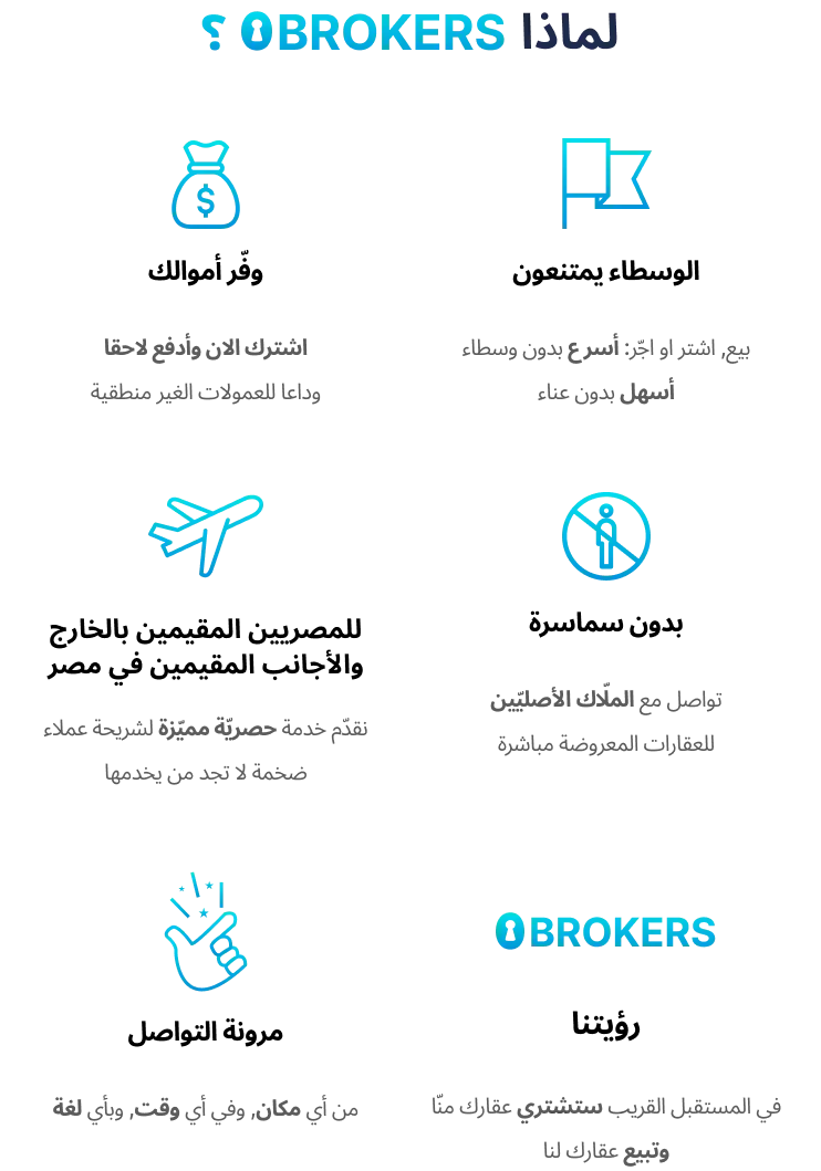 Illustration highlighting the simplicity of real estate without brokers
