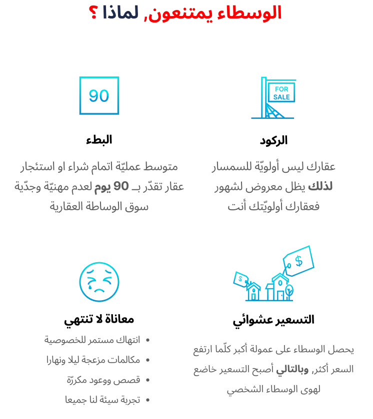 Visual representation of why brokerage systems are broken